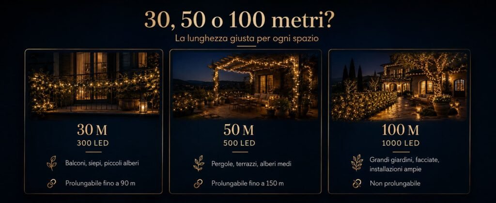 disponibili anche nelle versioni da 30 - 50 -100 metri 