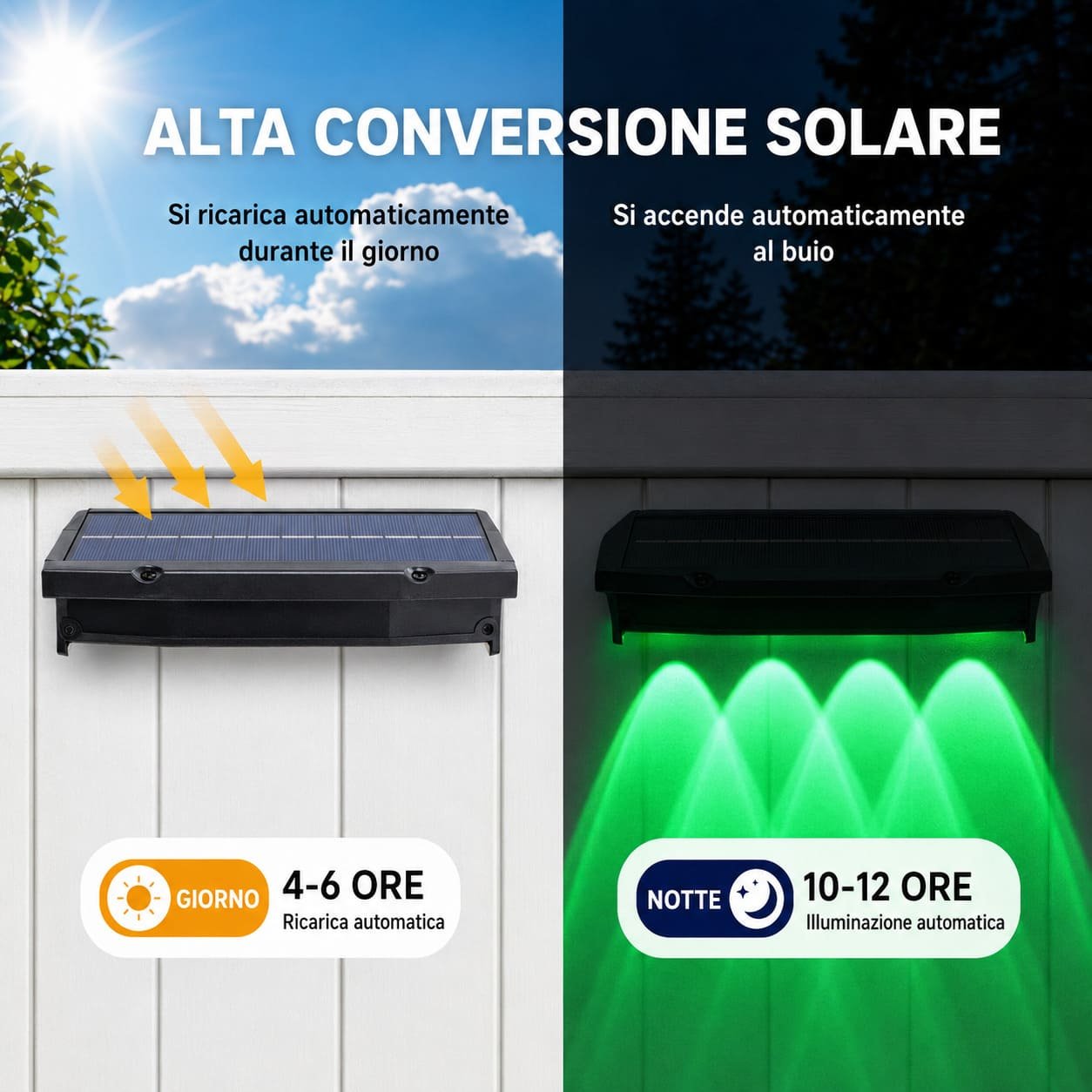 Luci solari RGB da balcone o parete - 4 led che cambiano colore - 12 ore di luce garantiti - immagine 6