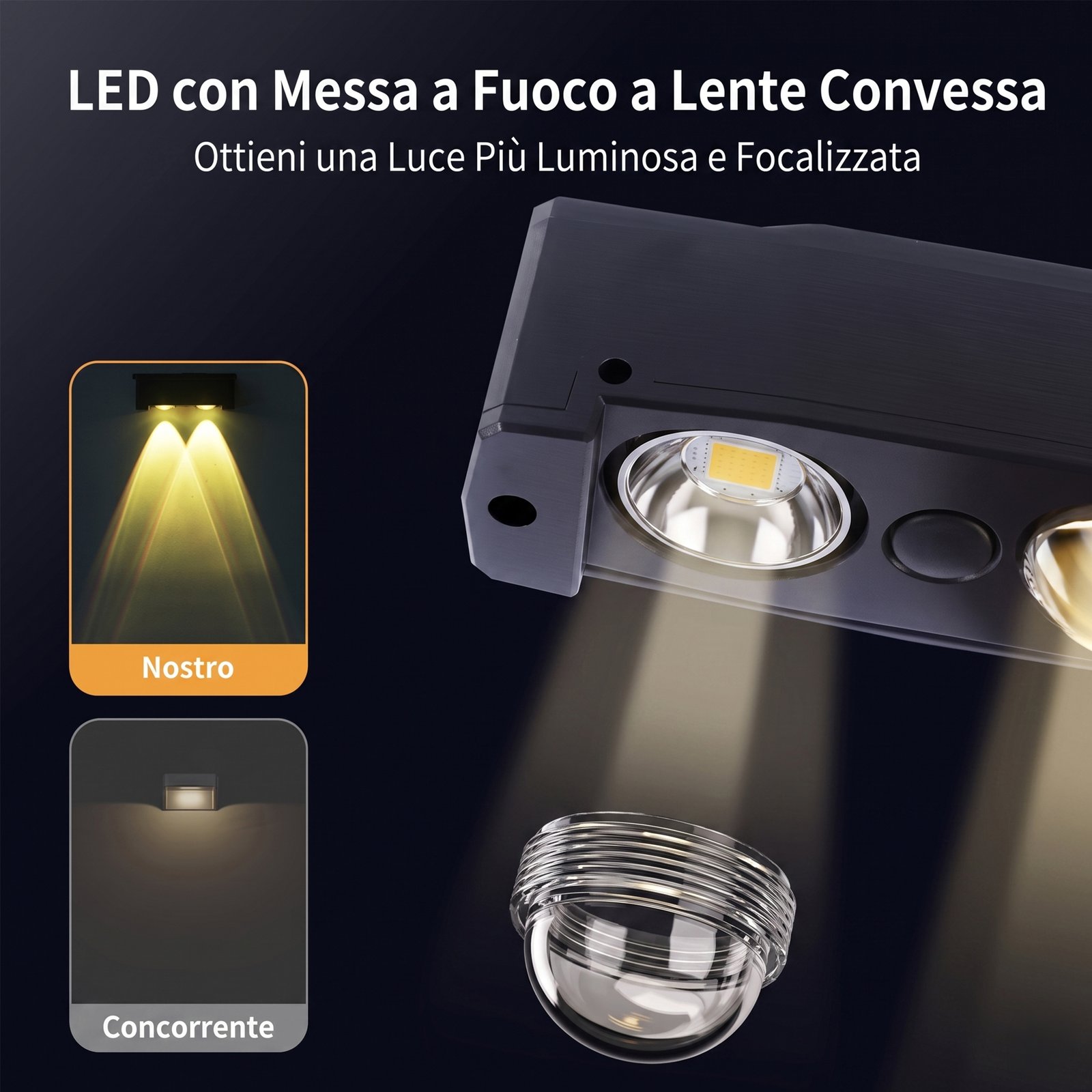 Luci solari RGB da balcone o parete - 4 led che cambiano colore - 12 ore di luce garantiti - immagine 3
