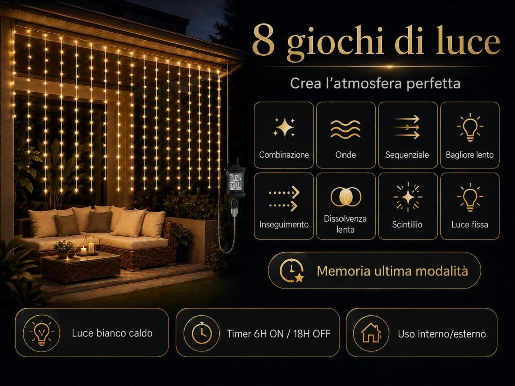 8 giochi di luce per la nostra tenda led 