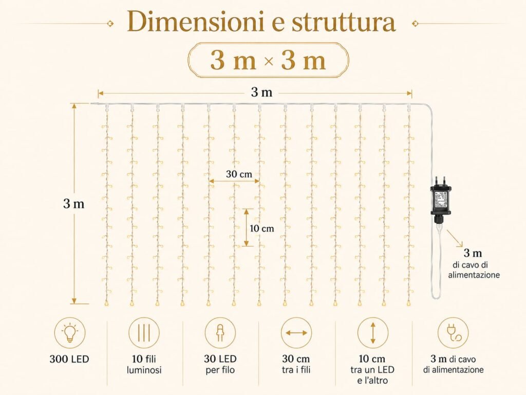 specifiche tecniche tenda led natale 3x3 bianco caldo